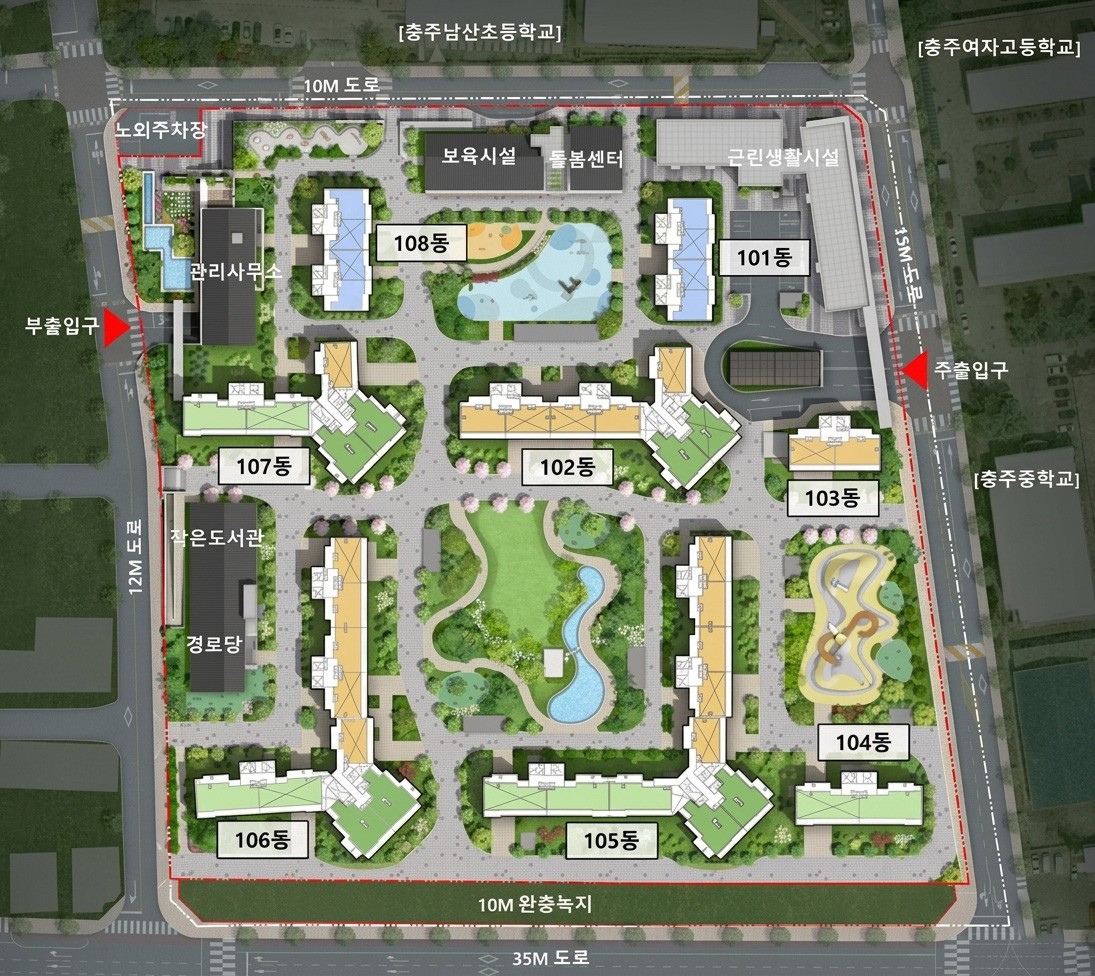layout