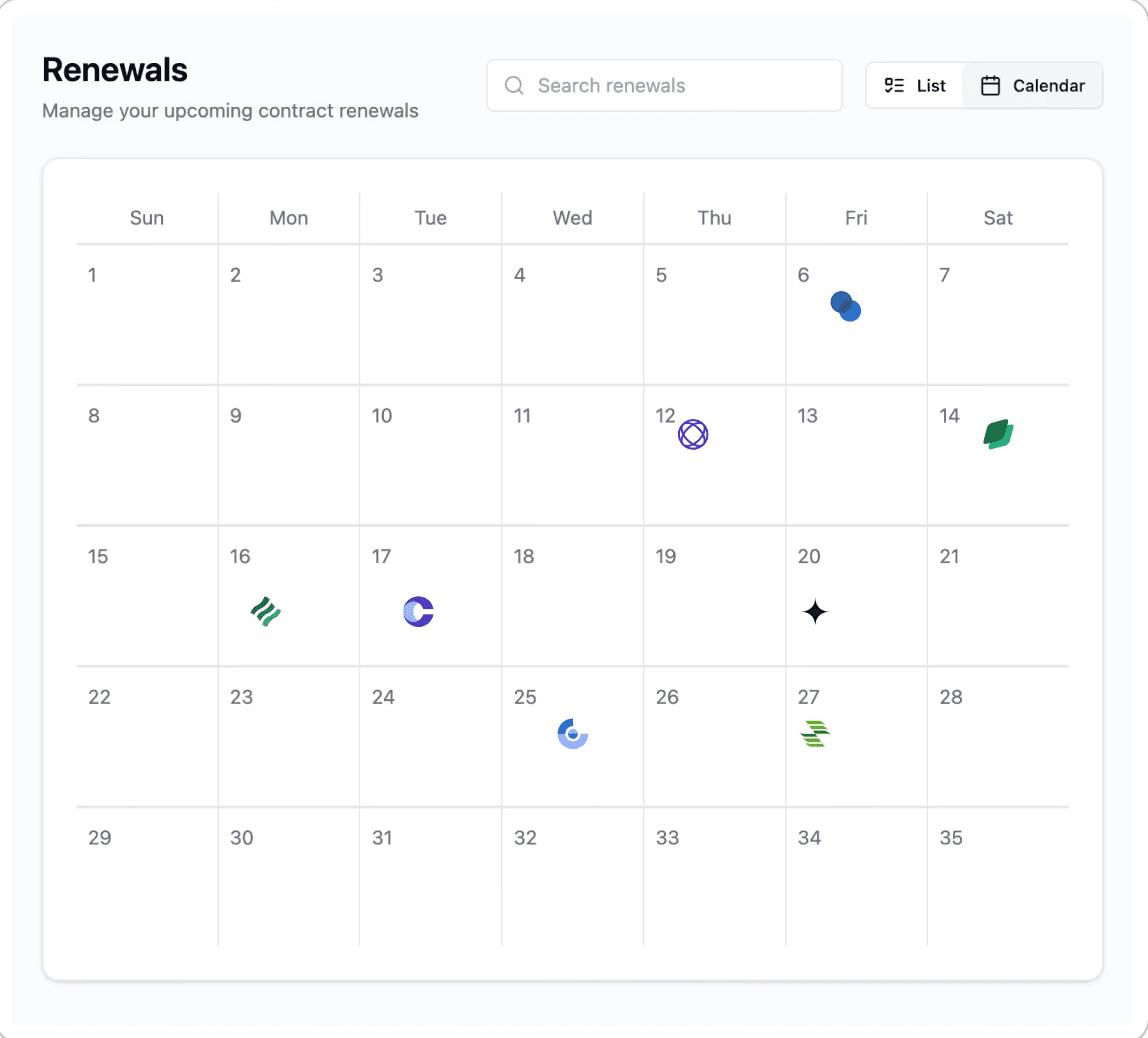 Superteam of BRM users.