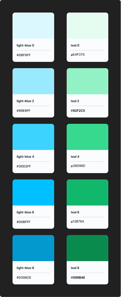 PivotXY design system color palette