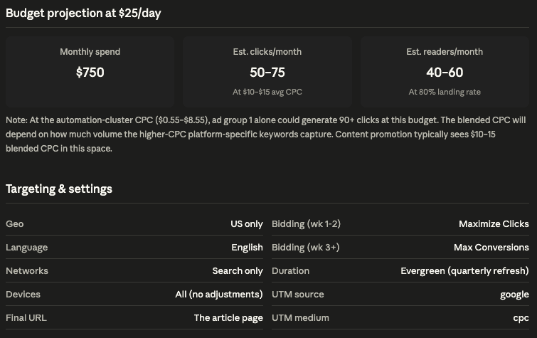 Turn Content into Google Ads Campaigns with Claude 5