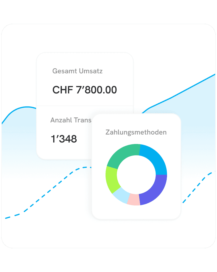 Tap to Pay Illustration Verwaltung
