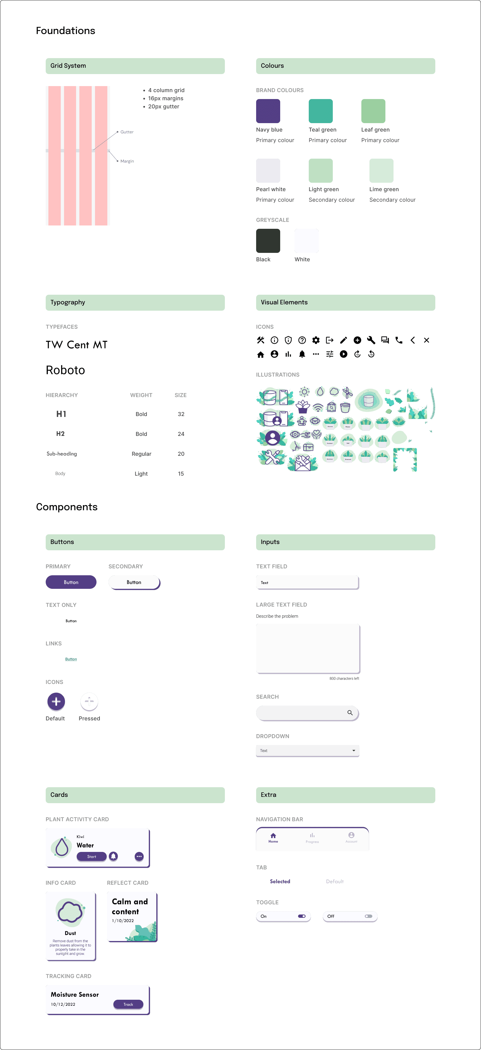 Style guide for Plantful app, showing grid system, colours, typography, visual elements and components.