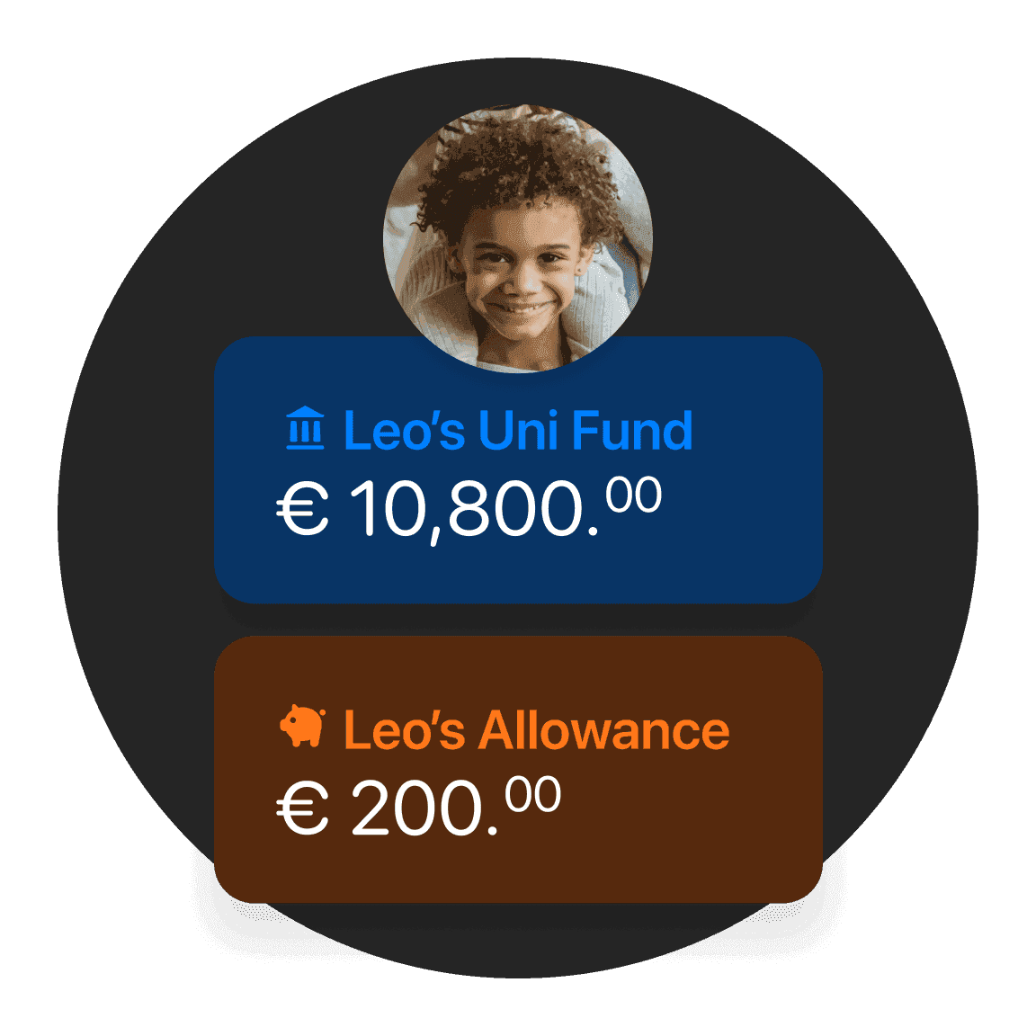 Your child's own Bank Account