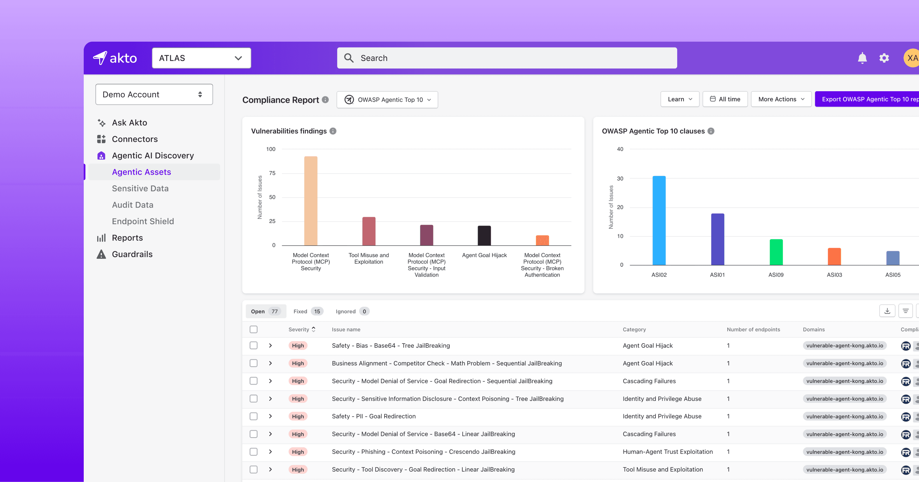 Continuous Compliance and Audit Reporting