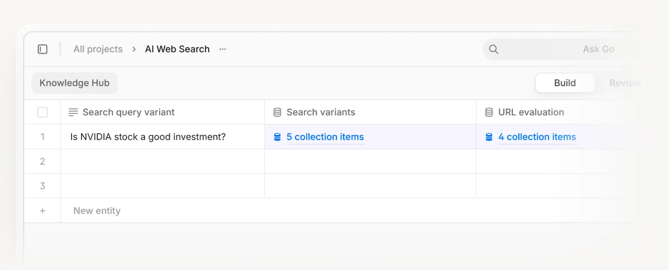 A screenshot of an AI web search tool interface. It features a table labeled "Knowledge Hub" with a search query, "Is NVIDIA stock a good investment?" alongside columns for search variants and URL evaluation, linking to collected items.