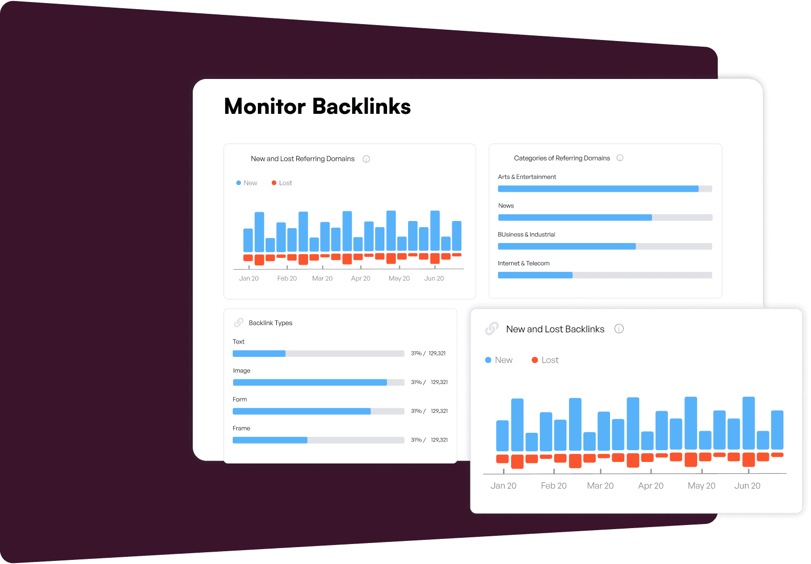 Monitor Backlinks