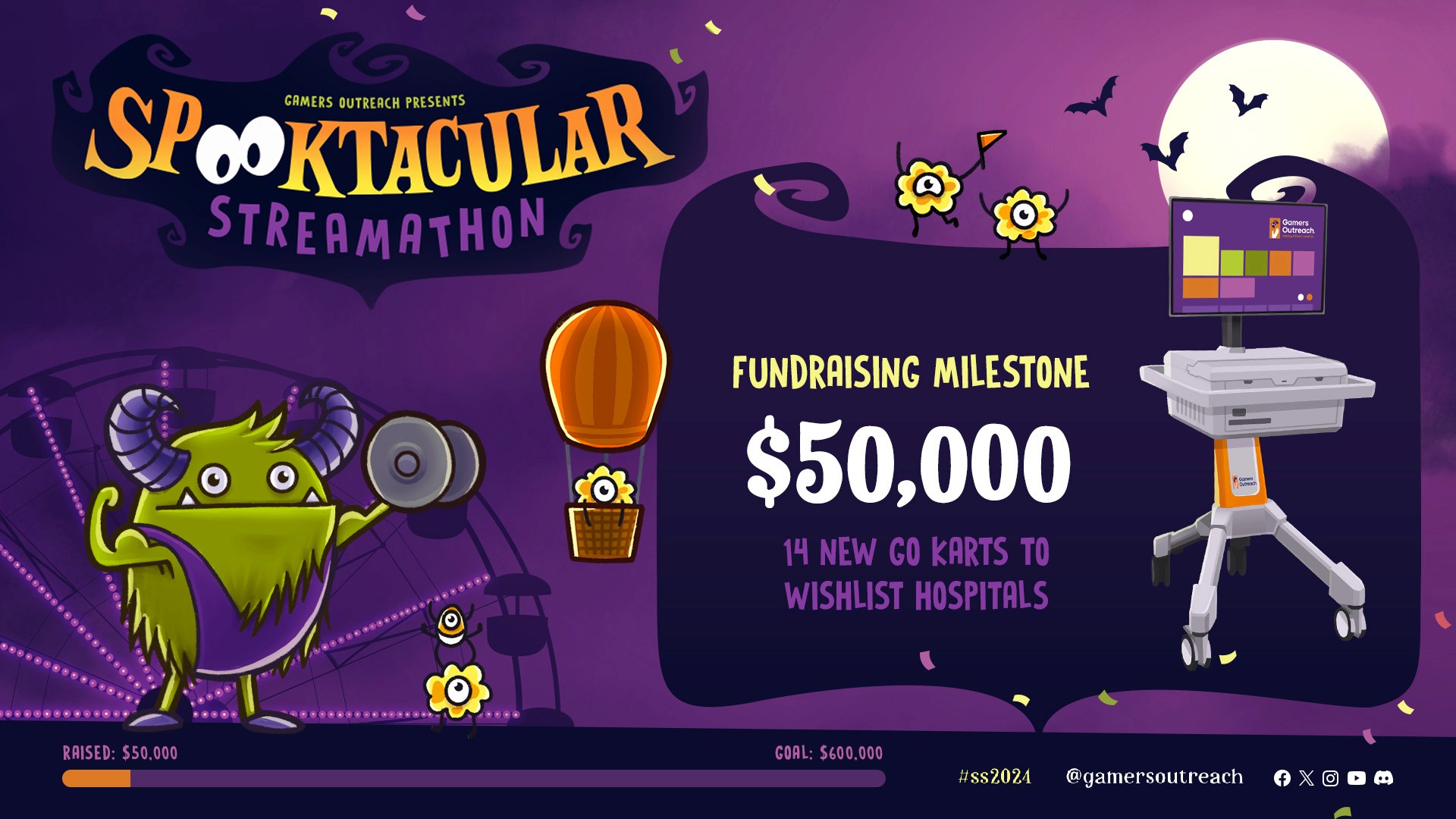 Spooktacular Streamathon graphic highlighting our first $50,000 milestone, which will fund 14 new GO Karts for wishlist hospitals.