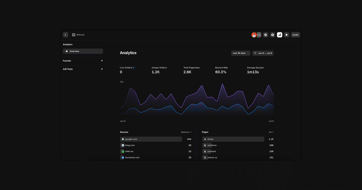 إعداد تحسين محركات البحث (SEO) في فريمر