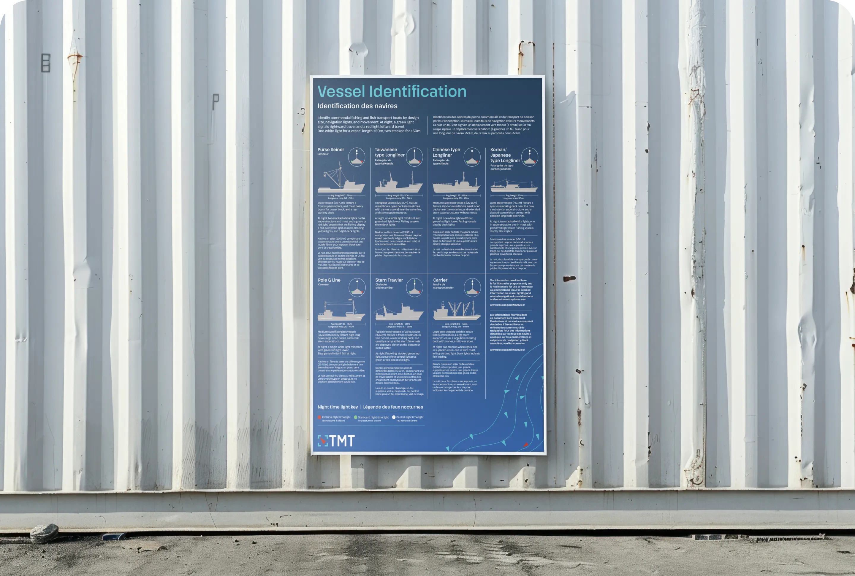 TMT Vessel Identification Poster