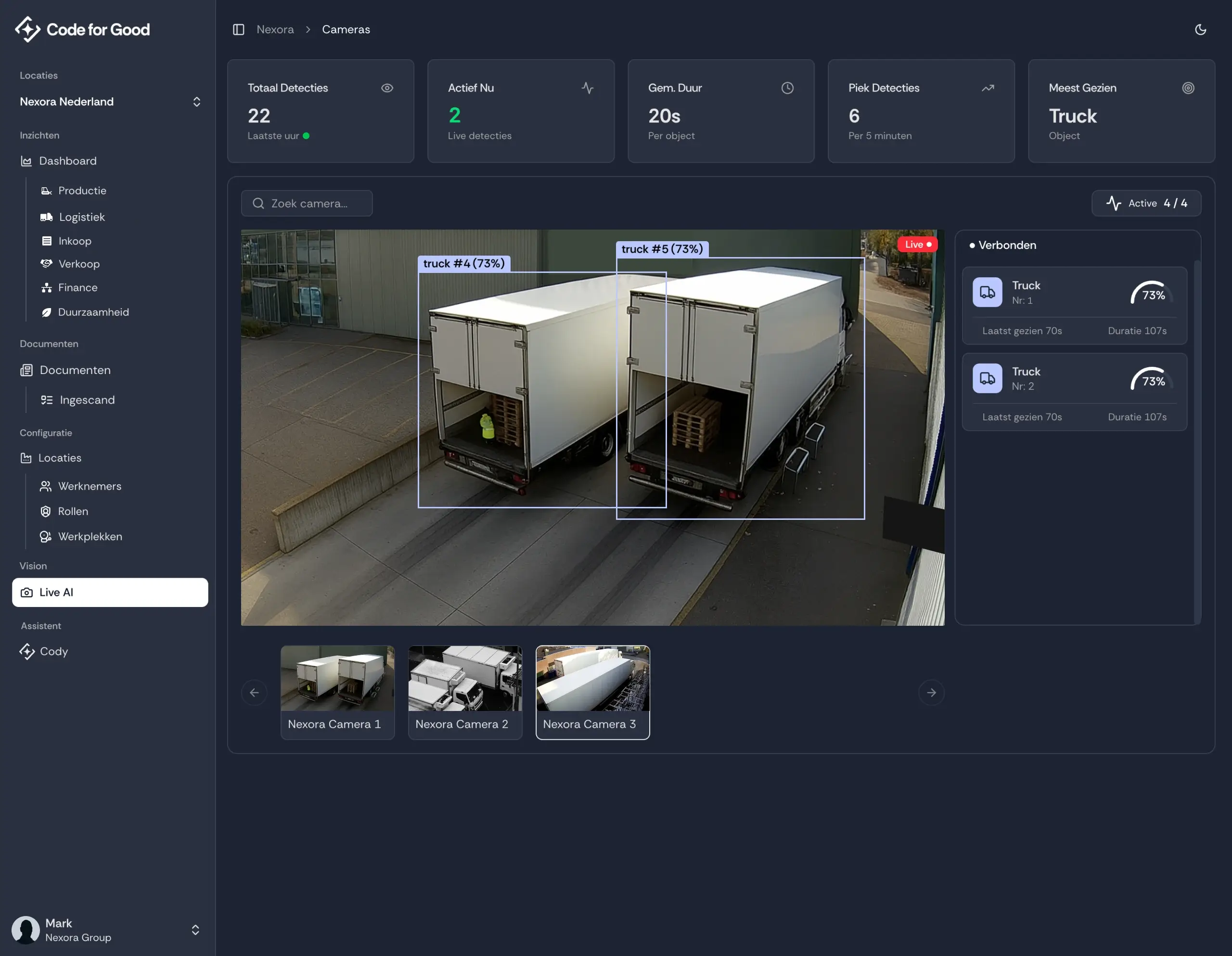 Modern SaaS dashboard showing total sales, revenue, customer data, and performance analytics with interactive charts and graphs.