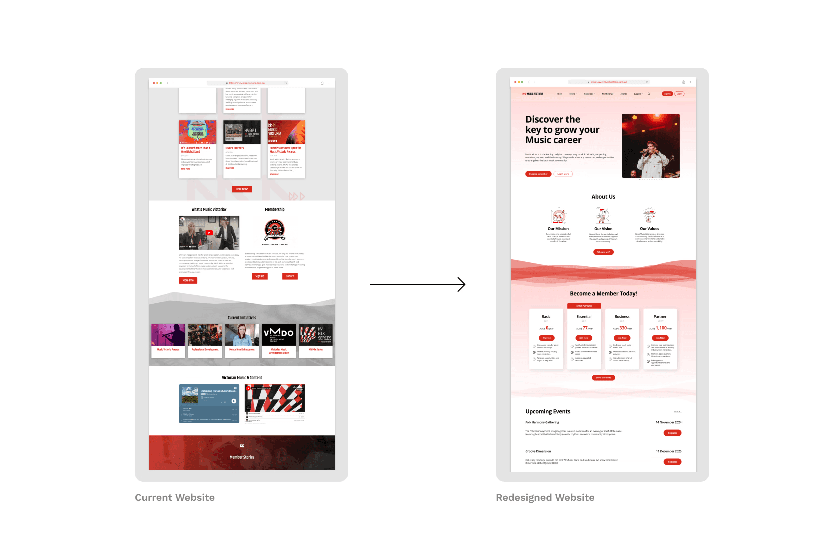 Website Redesign Before VS. After