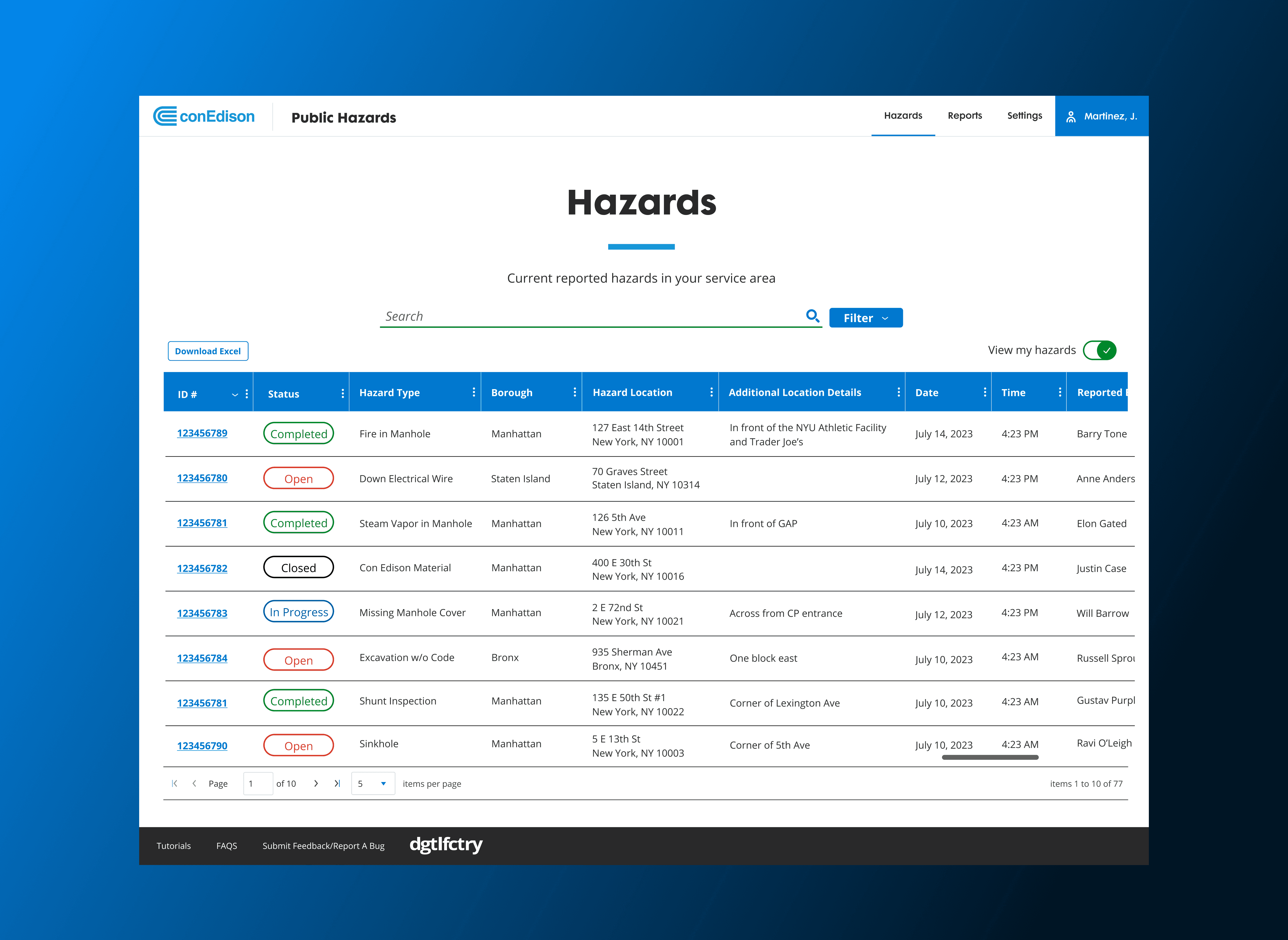 Admin Dashboard