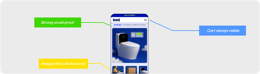 Dropmagic Build Your Ecommerce Store In Minutes 
