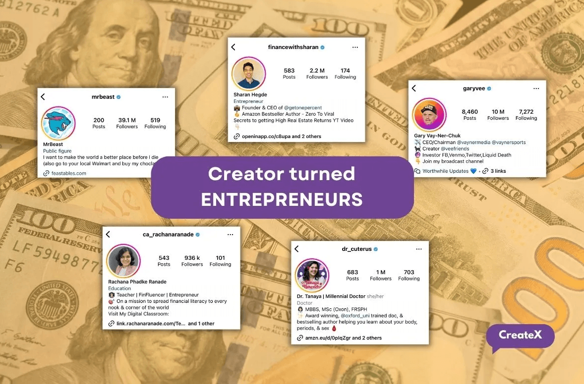 Creators turned Entreprenuer