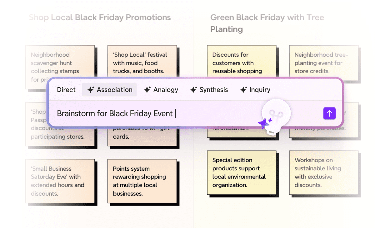 Geração de tarefas Xmind AI com esquema de estrutura para transformar ideias em passos acionáveis.