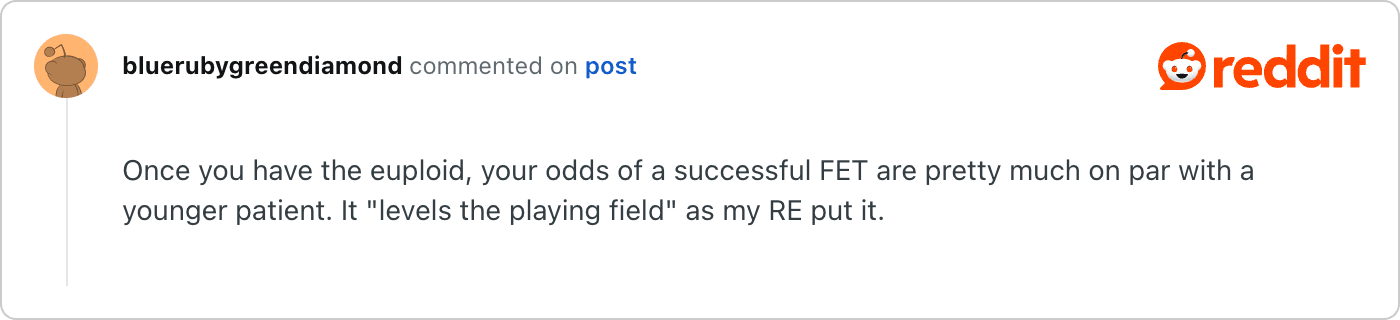 Post on Reddit