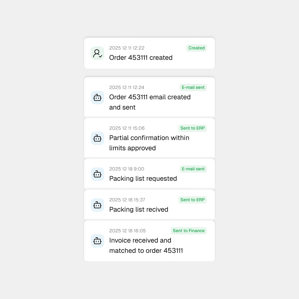 interface of the freight platform