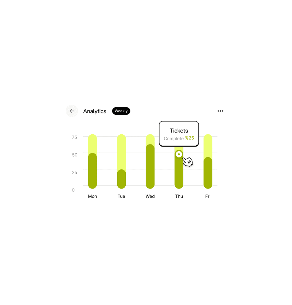 RevAI Shopify Integration