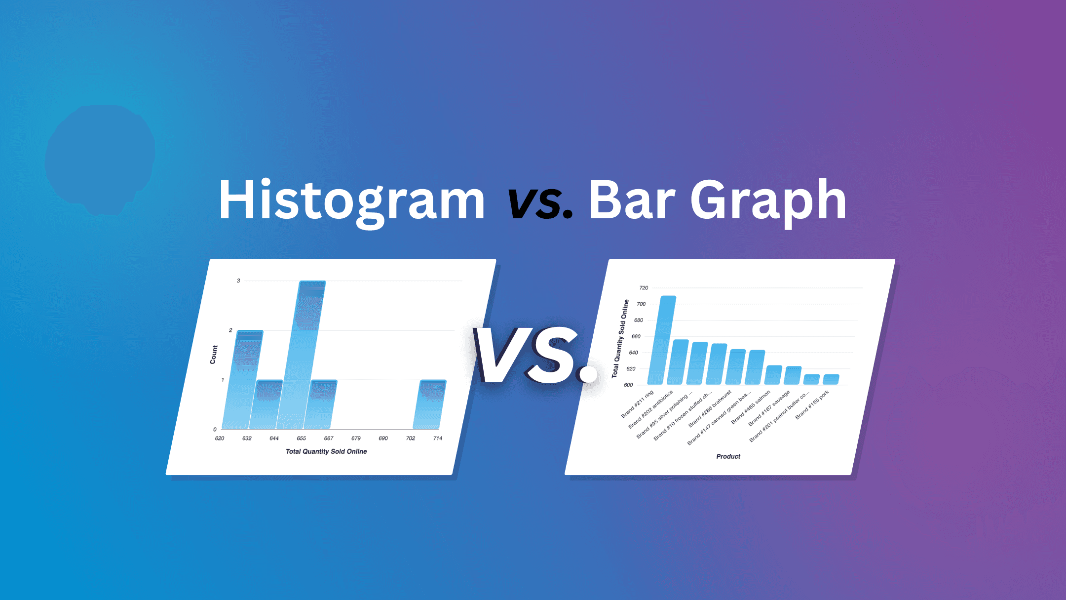 Histogram vs Bar Graph
