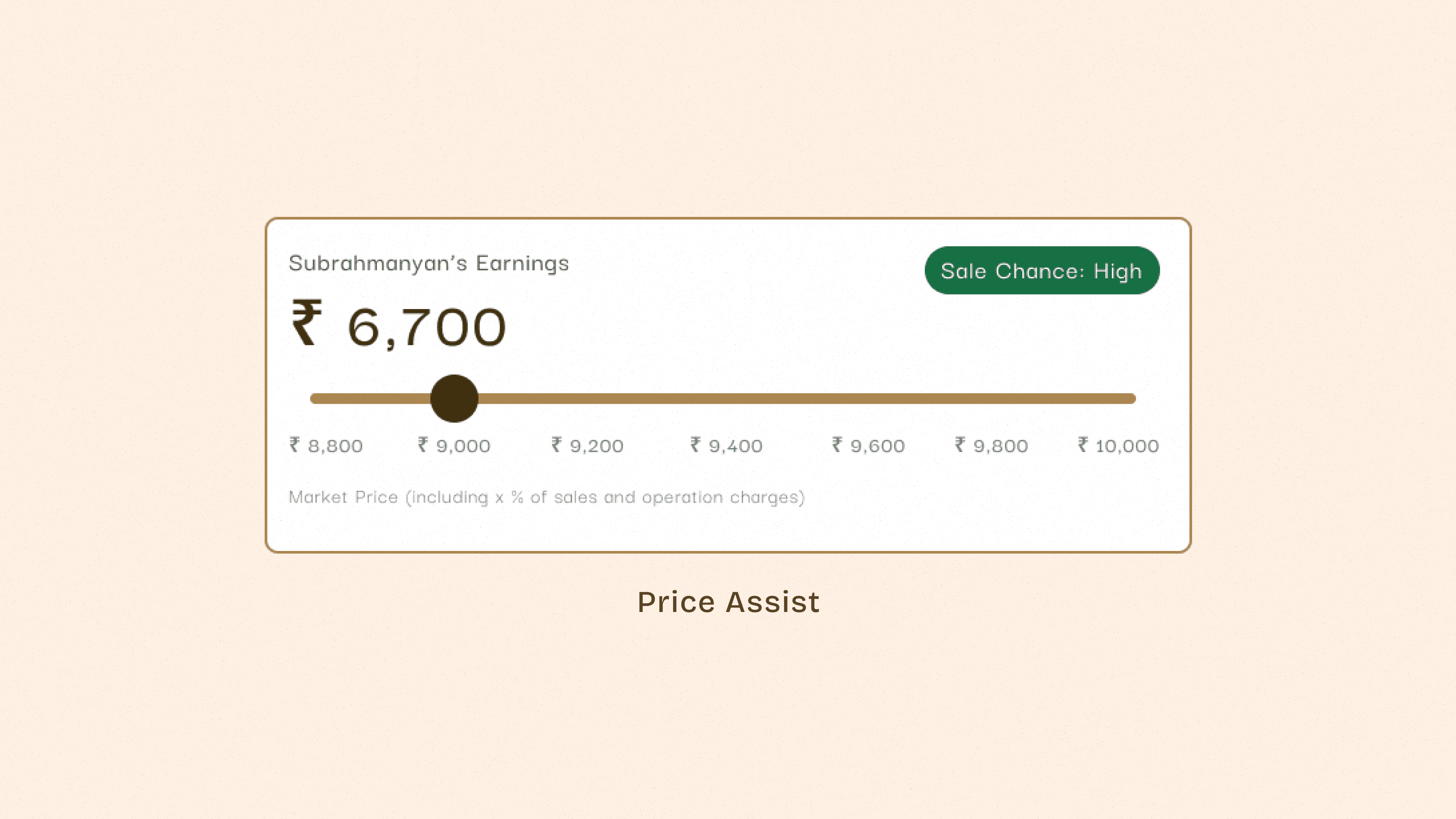 Price Assist