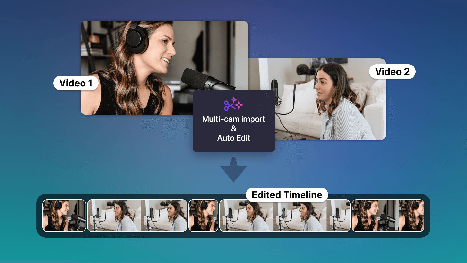 Get auto-edited video with two or more cameras in seconds