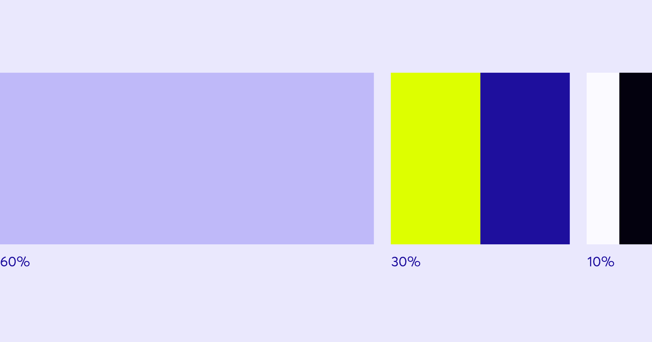 Charte graphique de Valorank