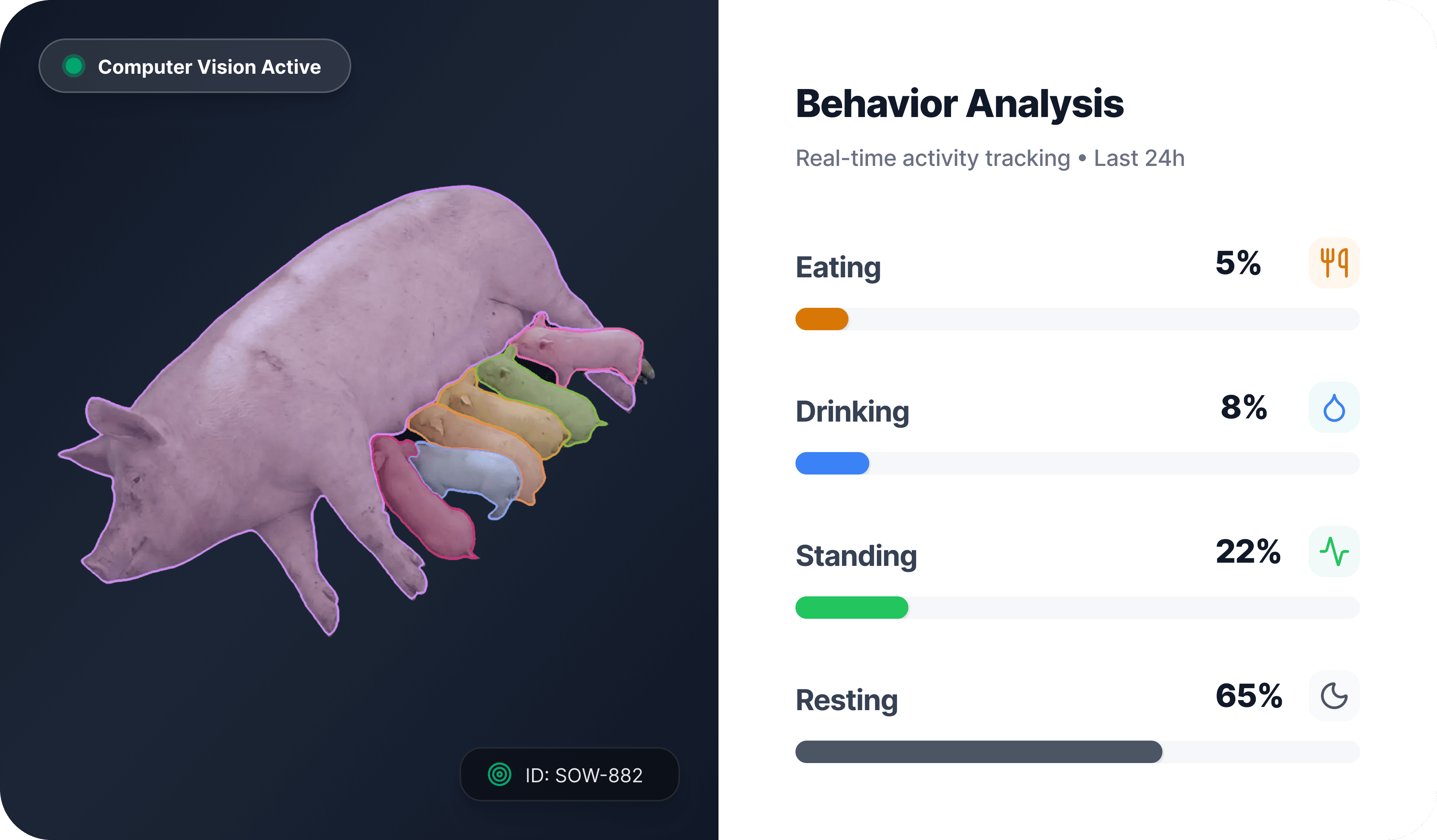 An image of Dreelio's in app customization feature