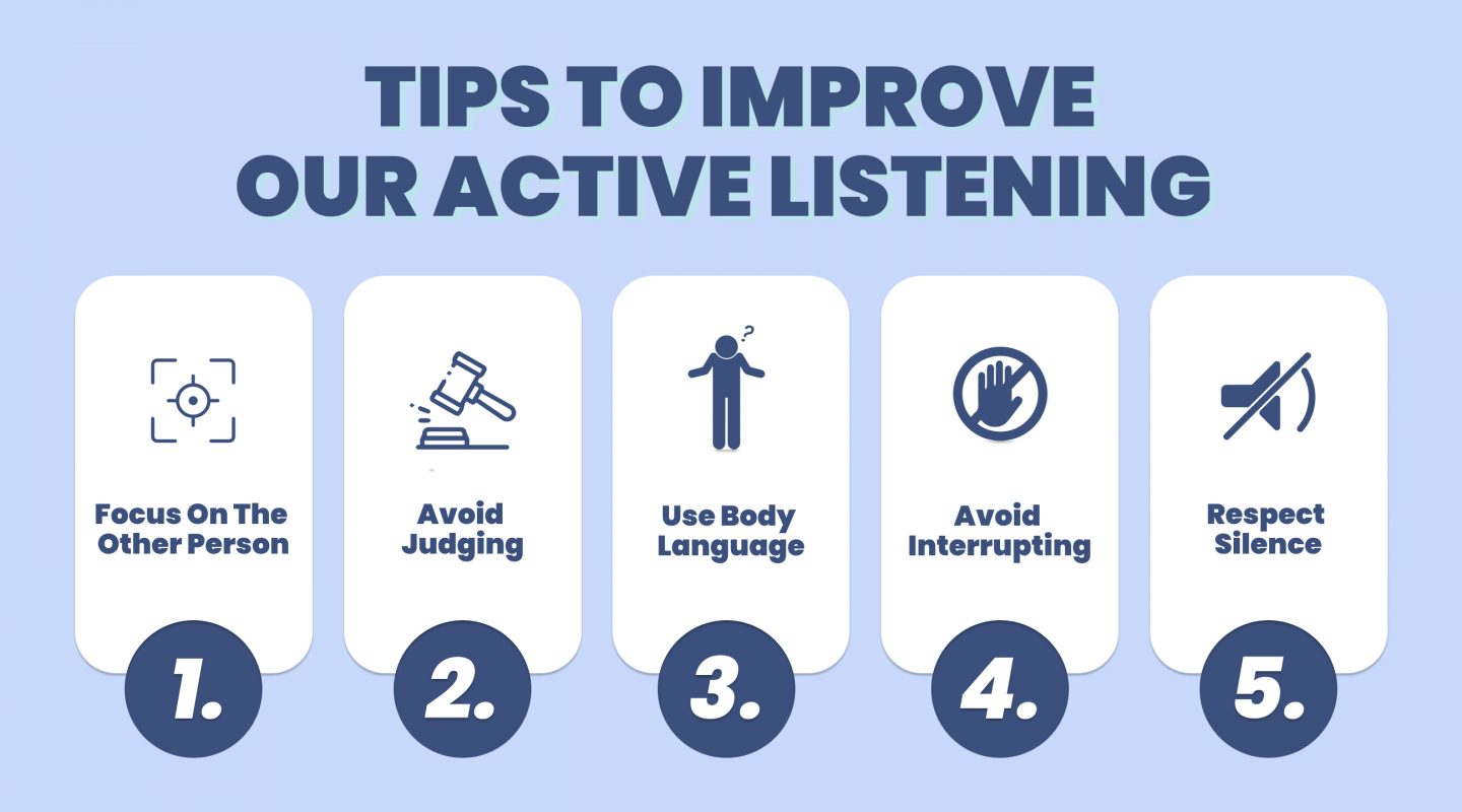 Tips to improve our active listening