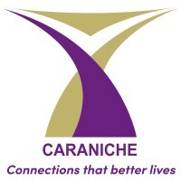 Caraniche