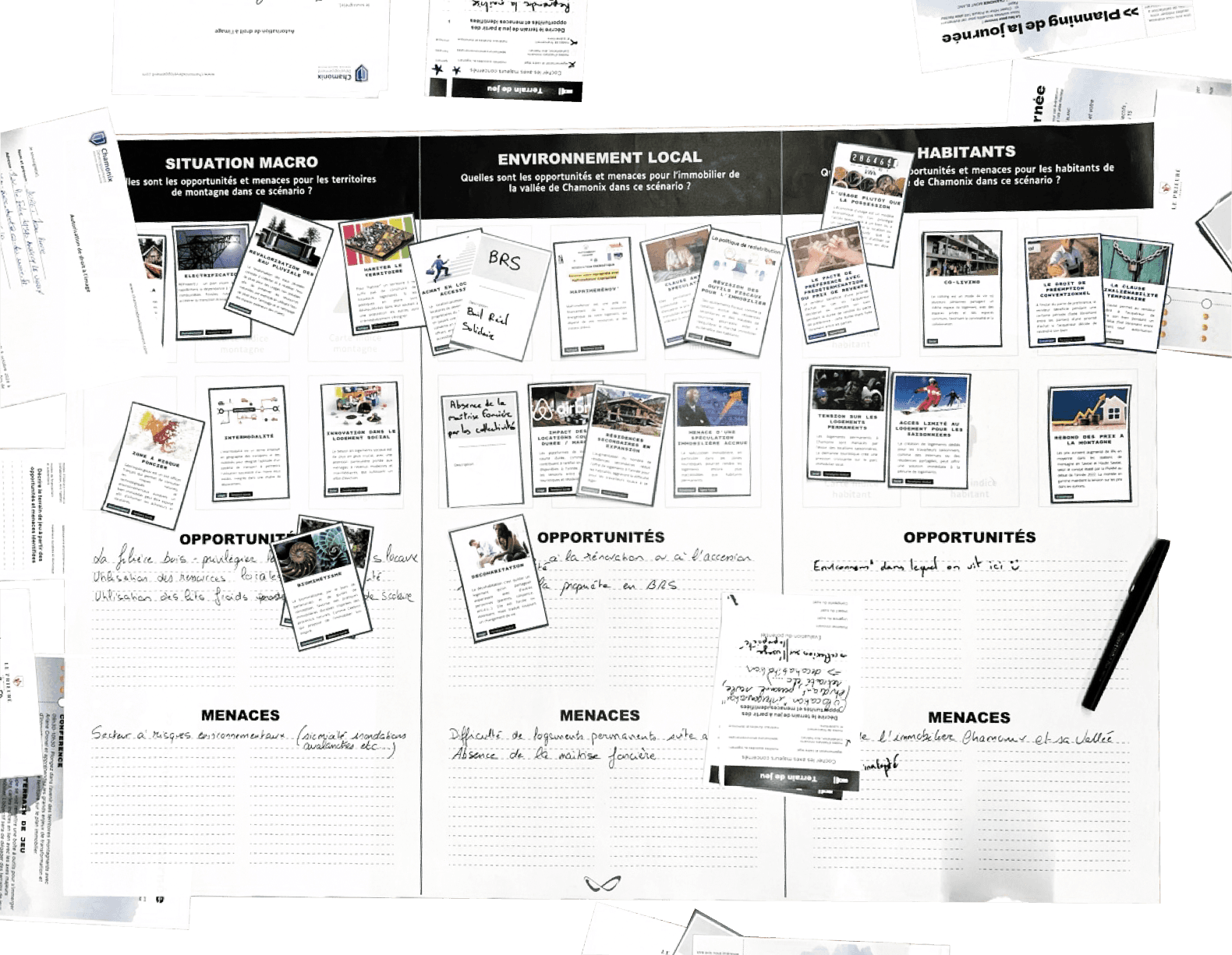 Phase d'immersion - Identifier les opportunités et menaces