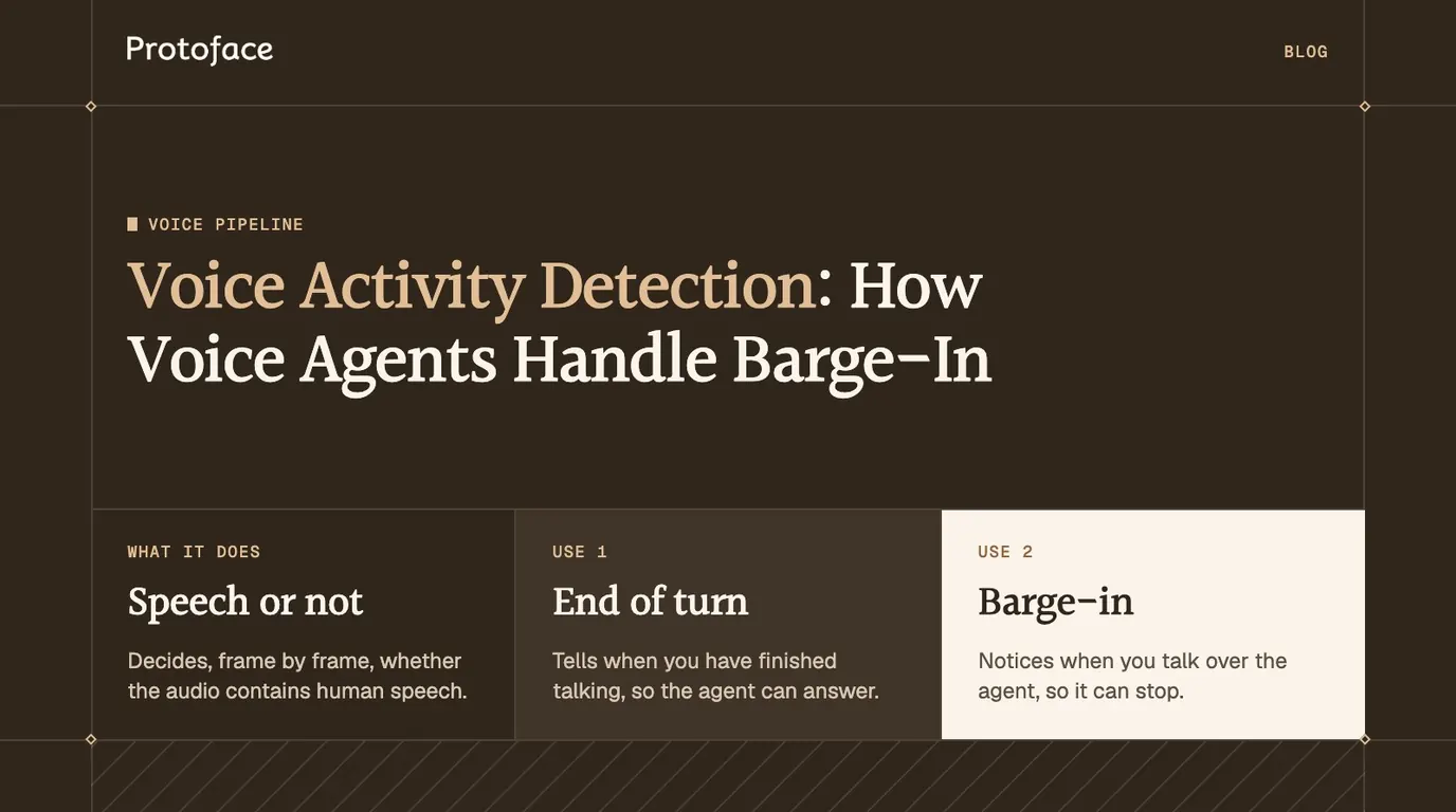Cover showing what voice activity detection does and its two uses in a voice agent: end of turn and barge-in