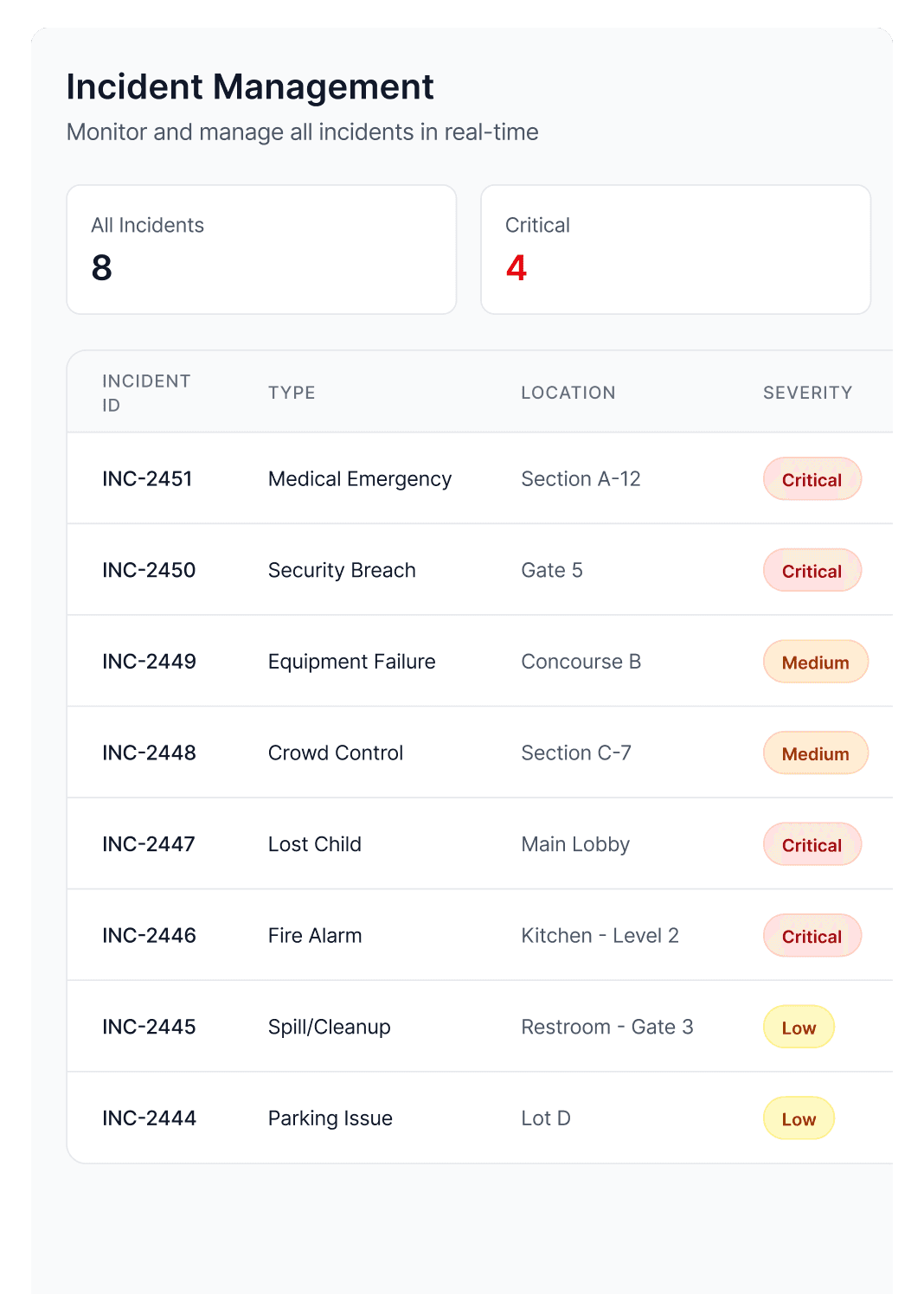An image of Freelio's budget ui