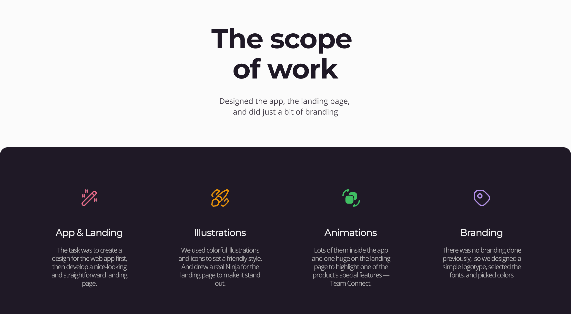 scope of work