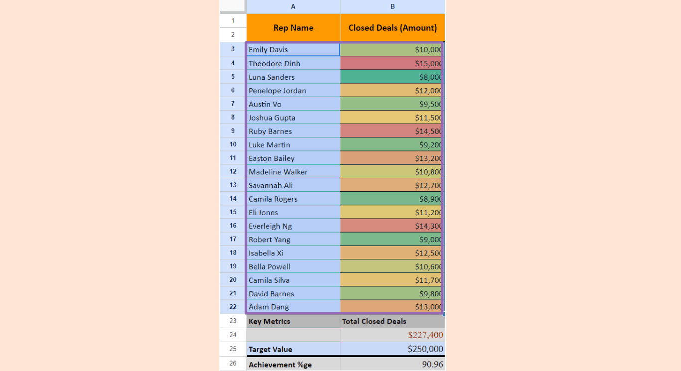 Select Data Range