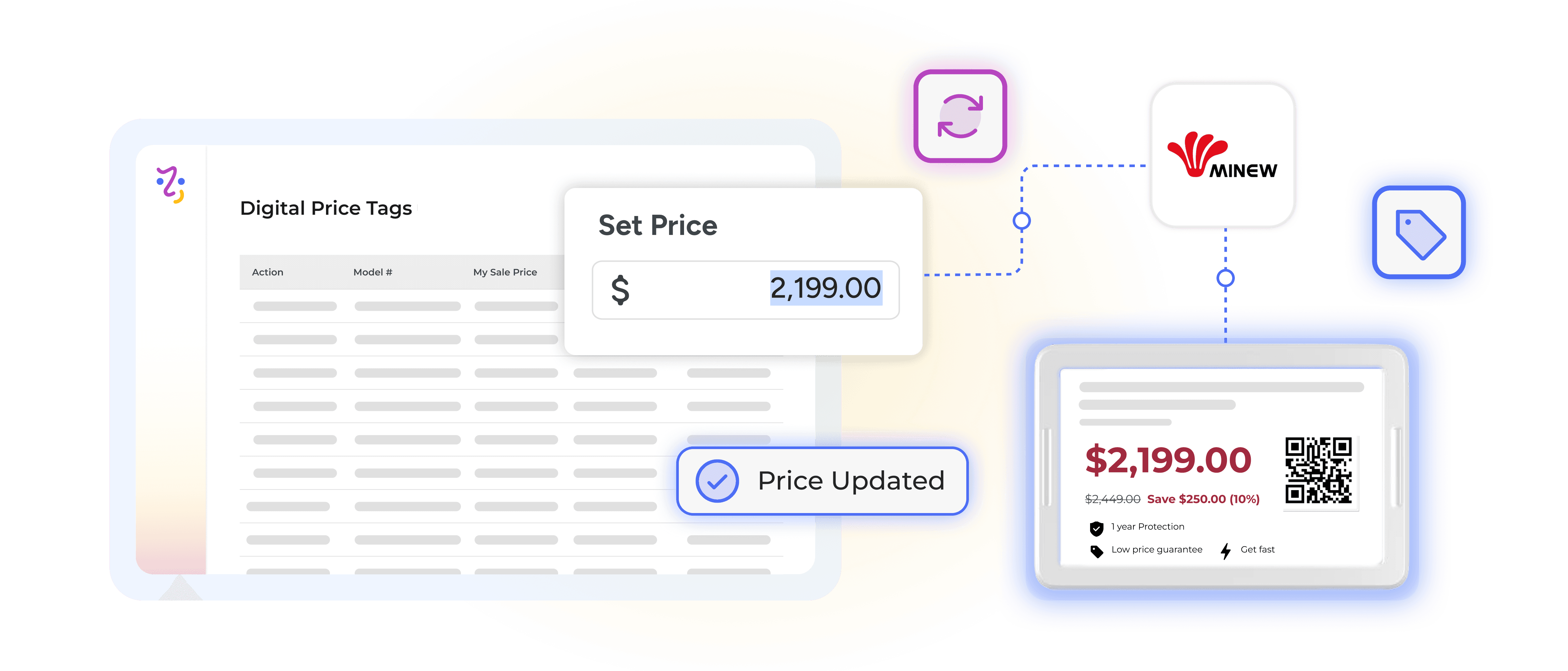 What Minew Integration Unlocks