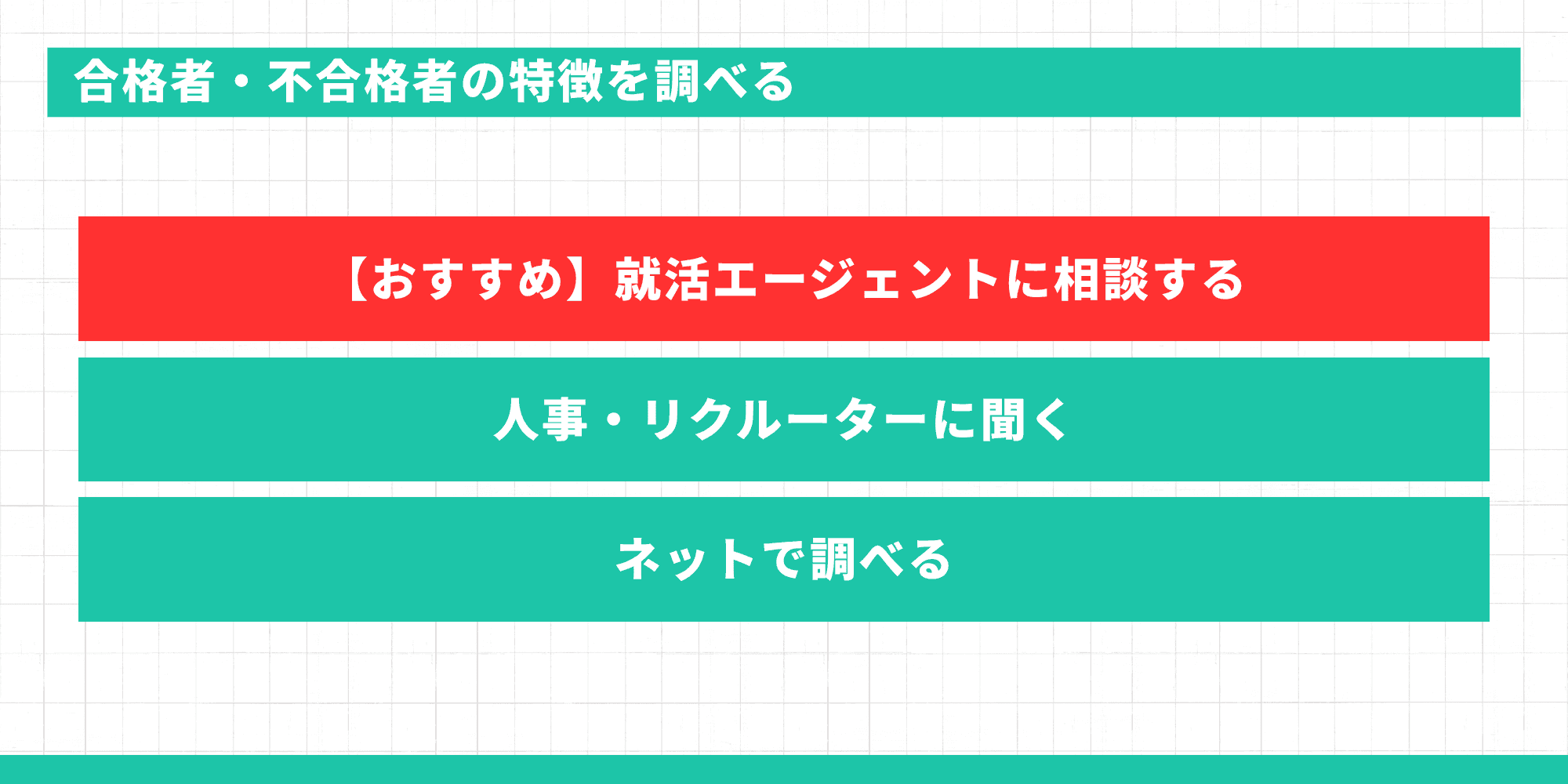 合格者・不合格者の特徴を調べる方法:エージェントに相談、人事・リクルーターに聞く、ネットで調べる