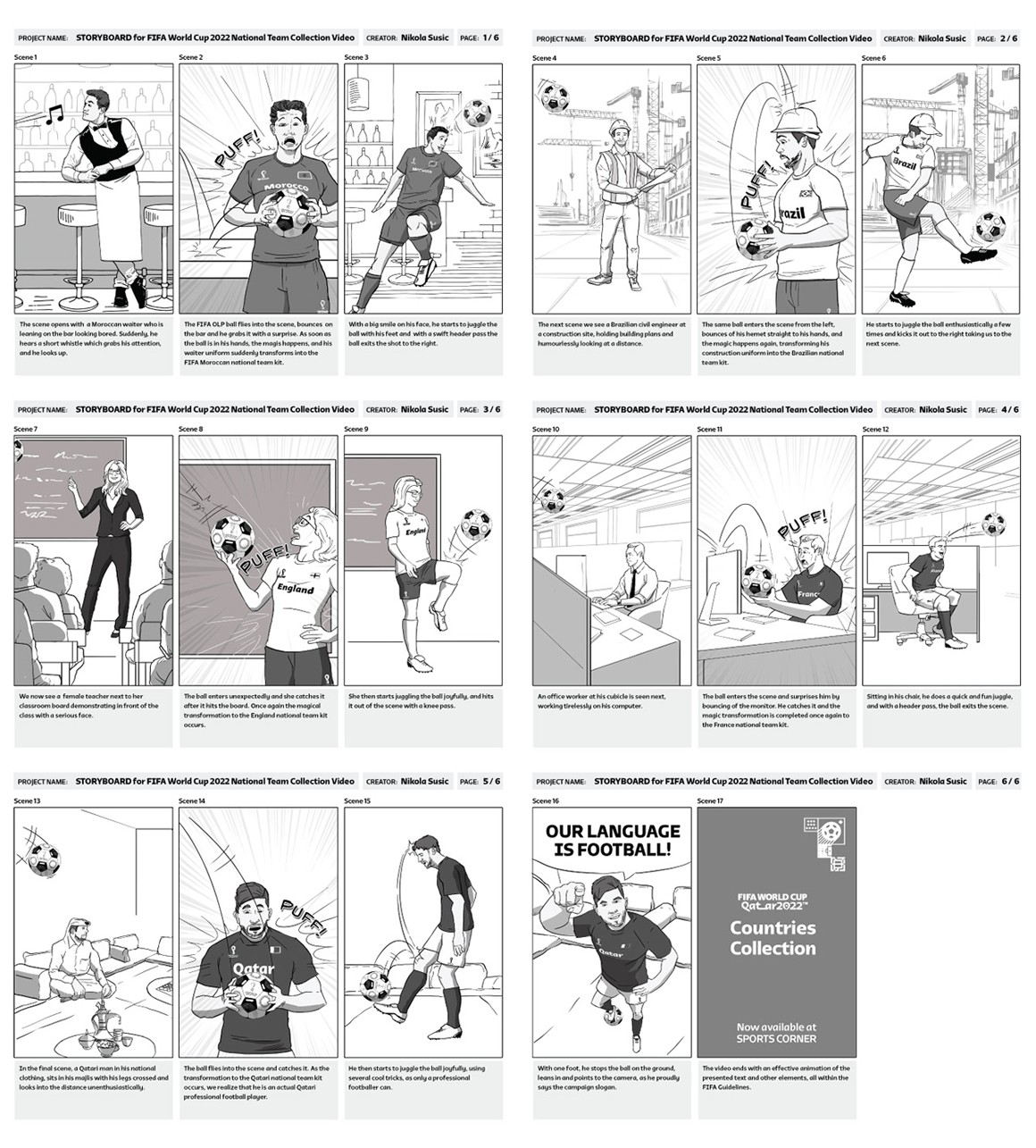 Hand-drawn storyboard pages mapping the campaign's national-team transformation films, scene by scene.