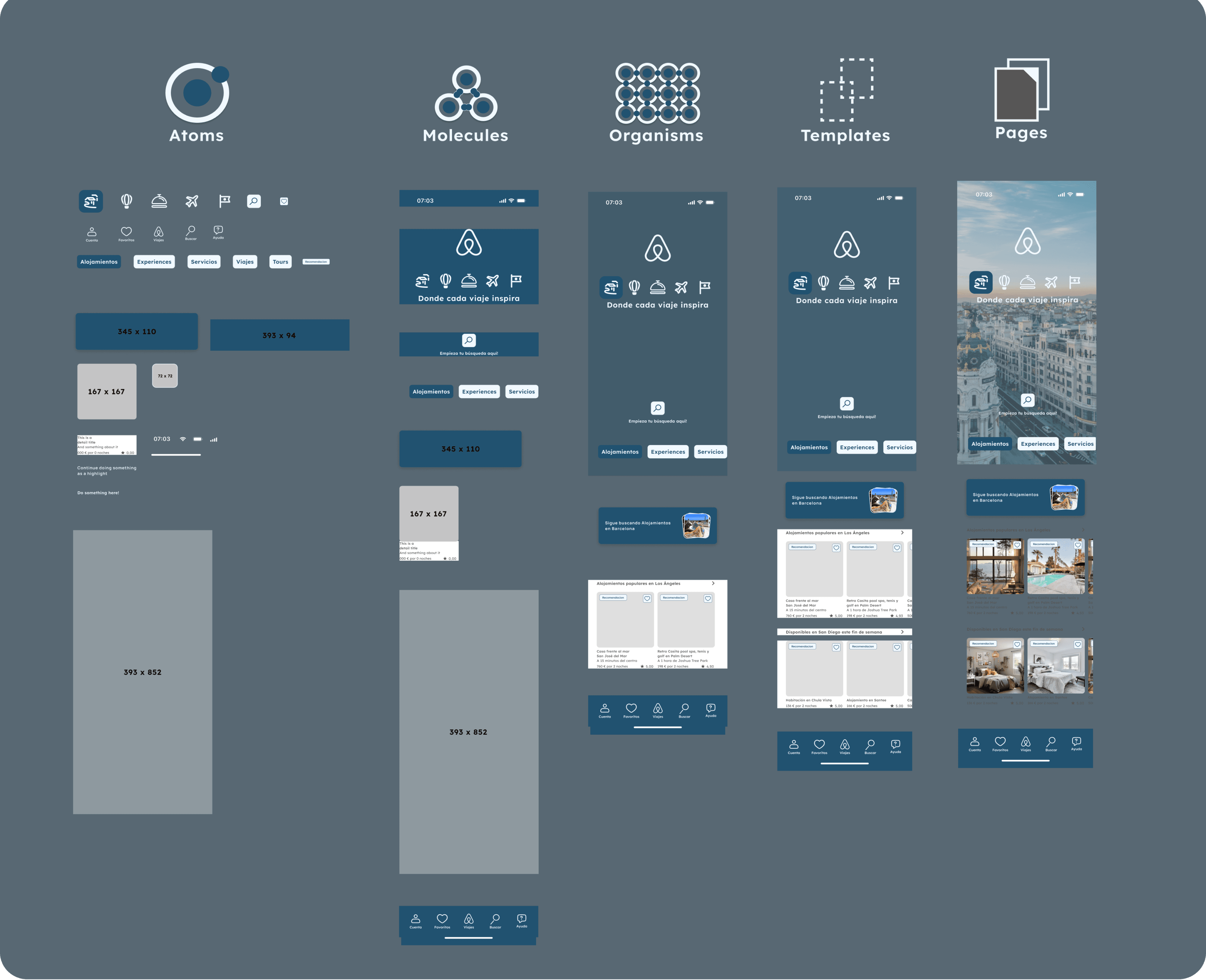 Atomic design board for the Airbnb redesign. It visually organizes the new system from 'Atoms' (icons, colors, Lexend typography) to 'Molecules' (buttons, input fields) and 'Organisms' (cards), culminating in the final page templates.