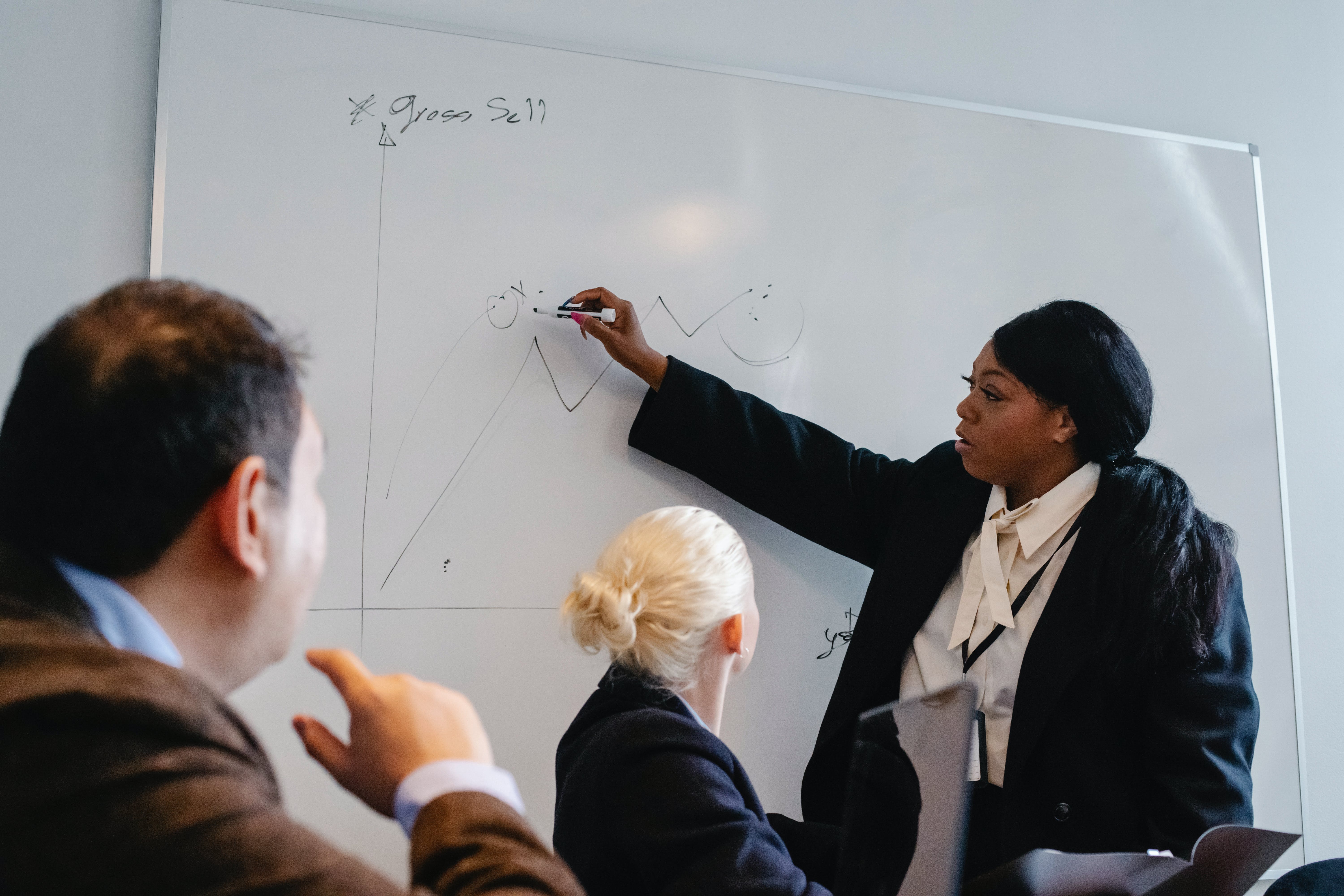 Woman discussing on white board about mortgage rates