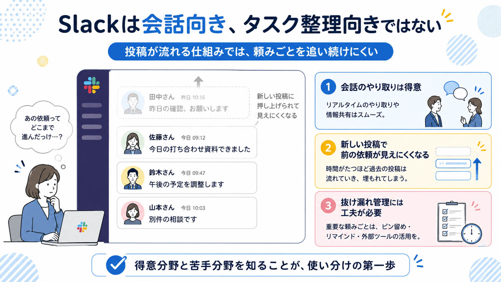 Slackは会話のためのツールでタスク整理には向いていない