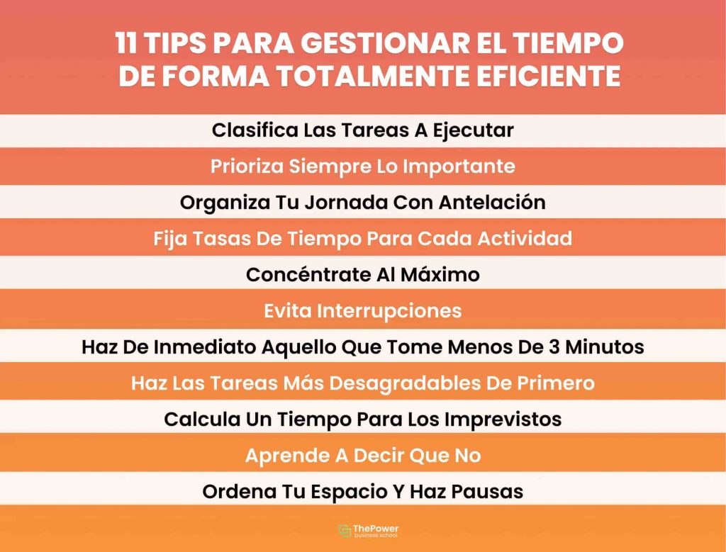 gestión del tiempo