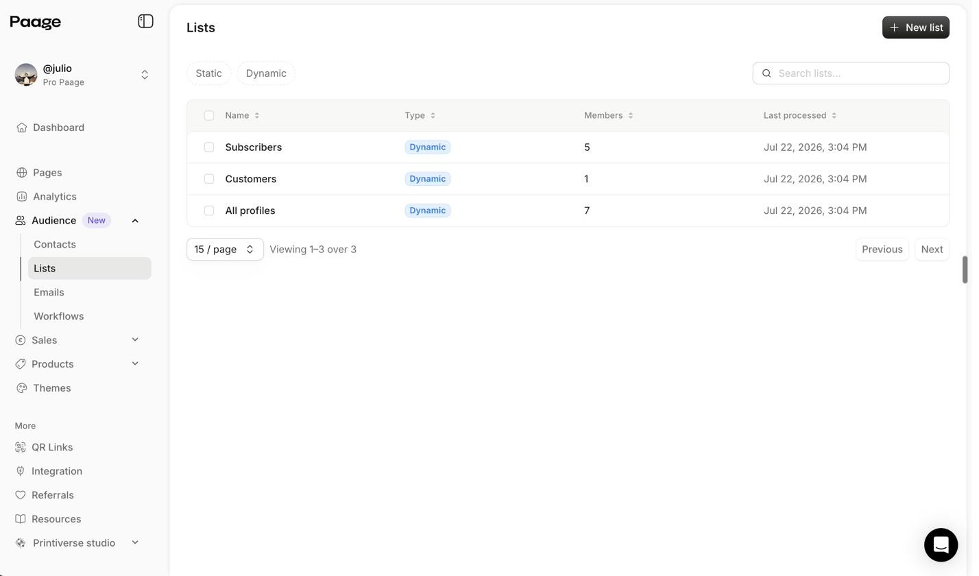 Paage audience dashboard showing dynamic contact lists for segmenting buyers and subscribers