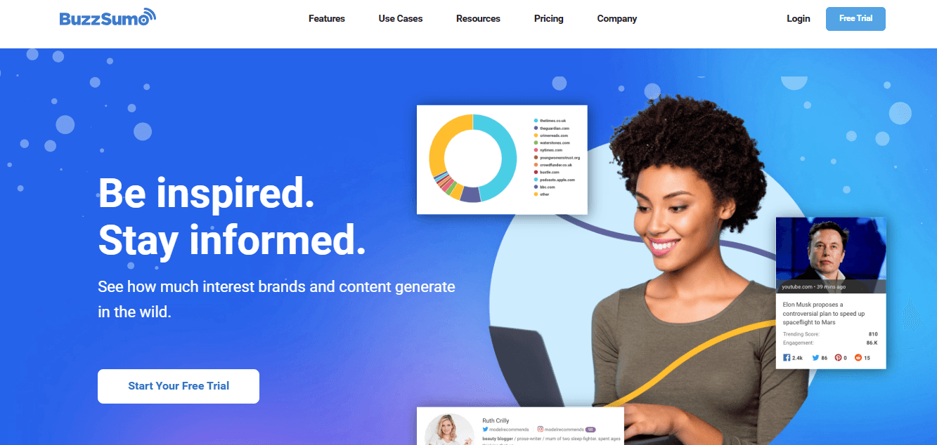 BuzzSumo