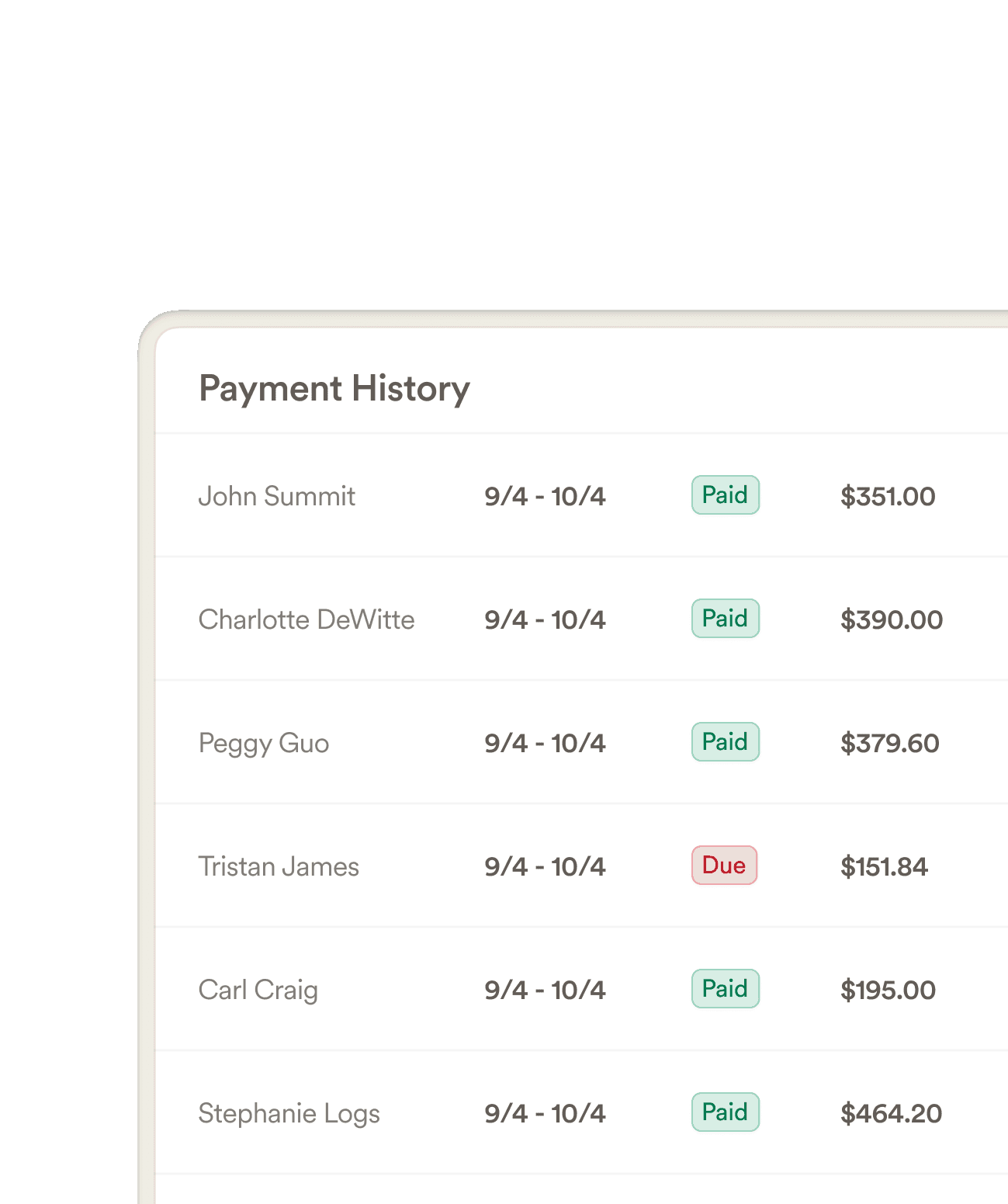 Month Review