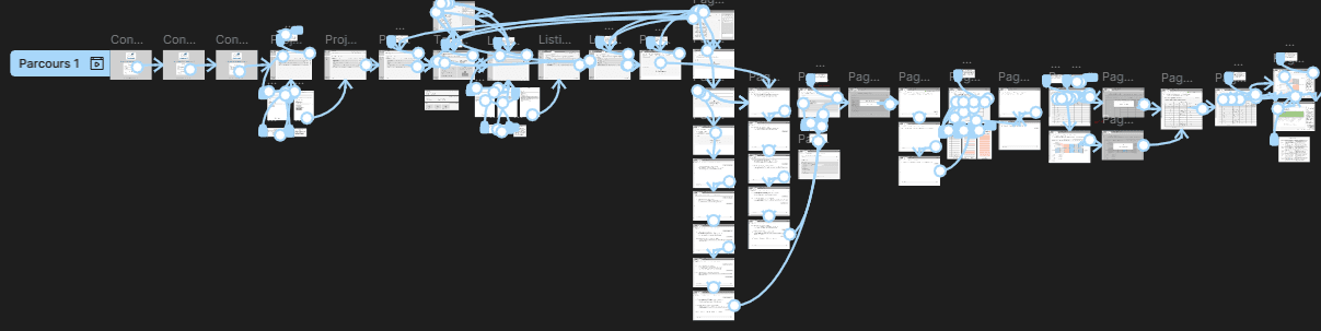 Exemple d'un des parcours utilisateurs prototypé sur Figma.