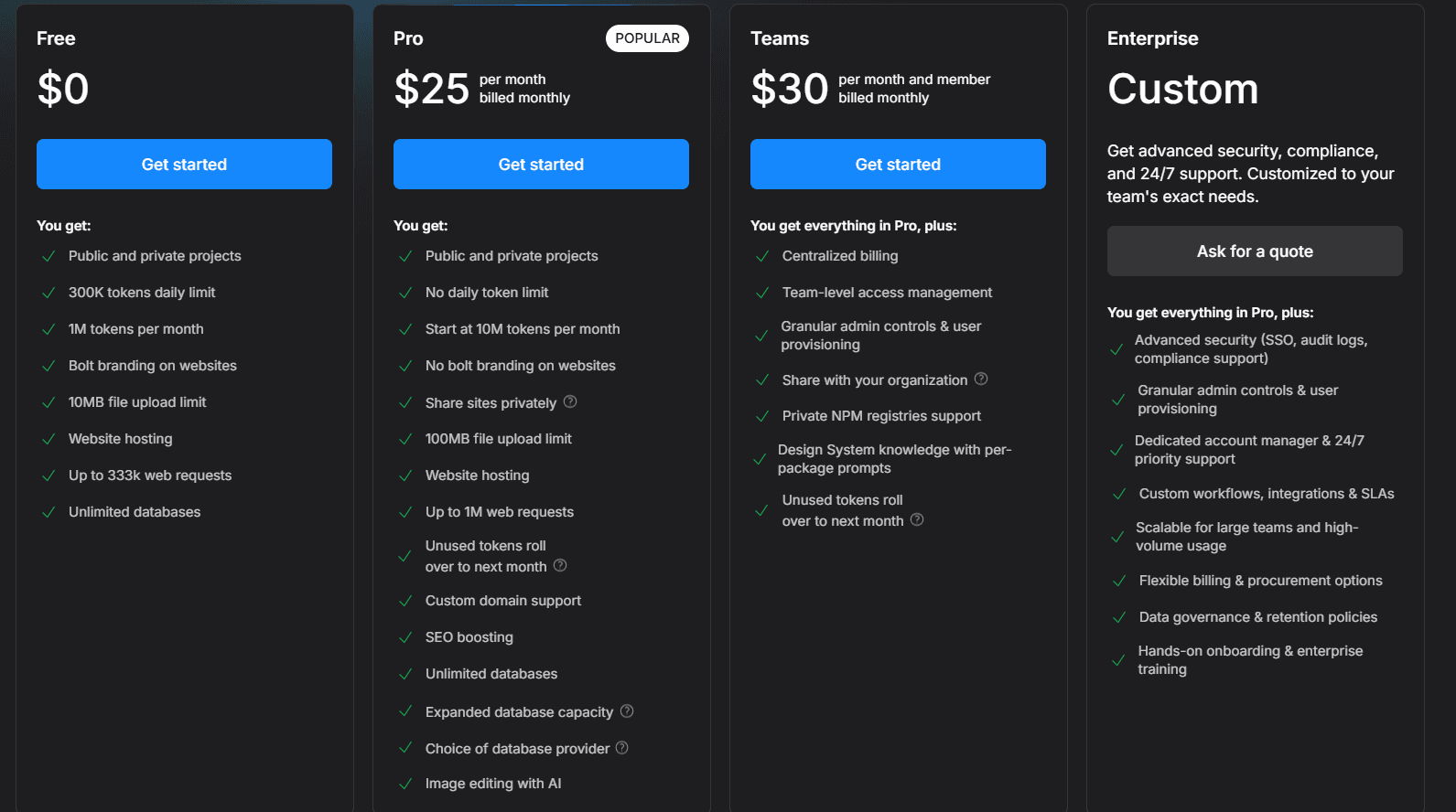 Bolt.new pricing plans