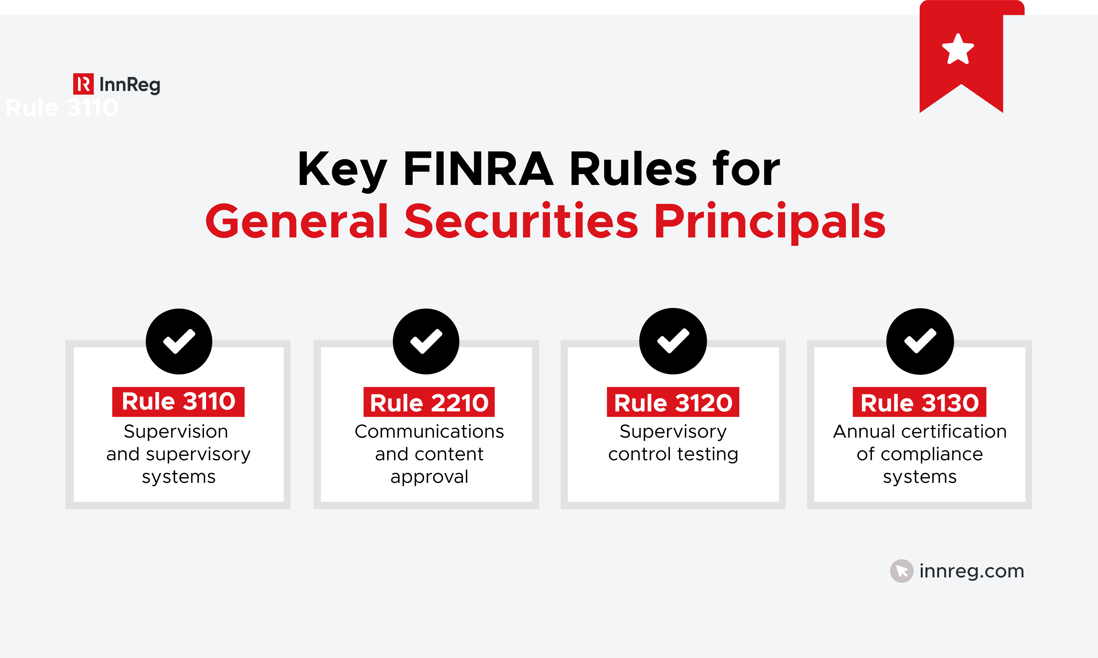 Key FINRA Rules for General Securities Principals