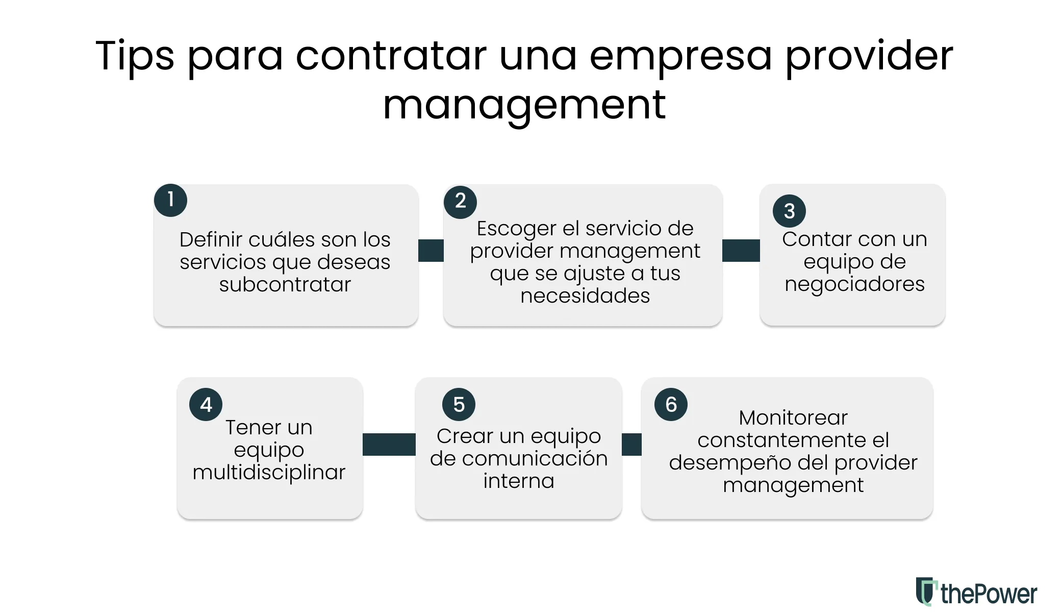 Tips para contratar una empresa provider management 