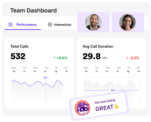 Ginni AI "AI dashboard panel displaying total calls, average call duration, and rep feedback with icons and real-time performance tags