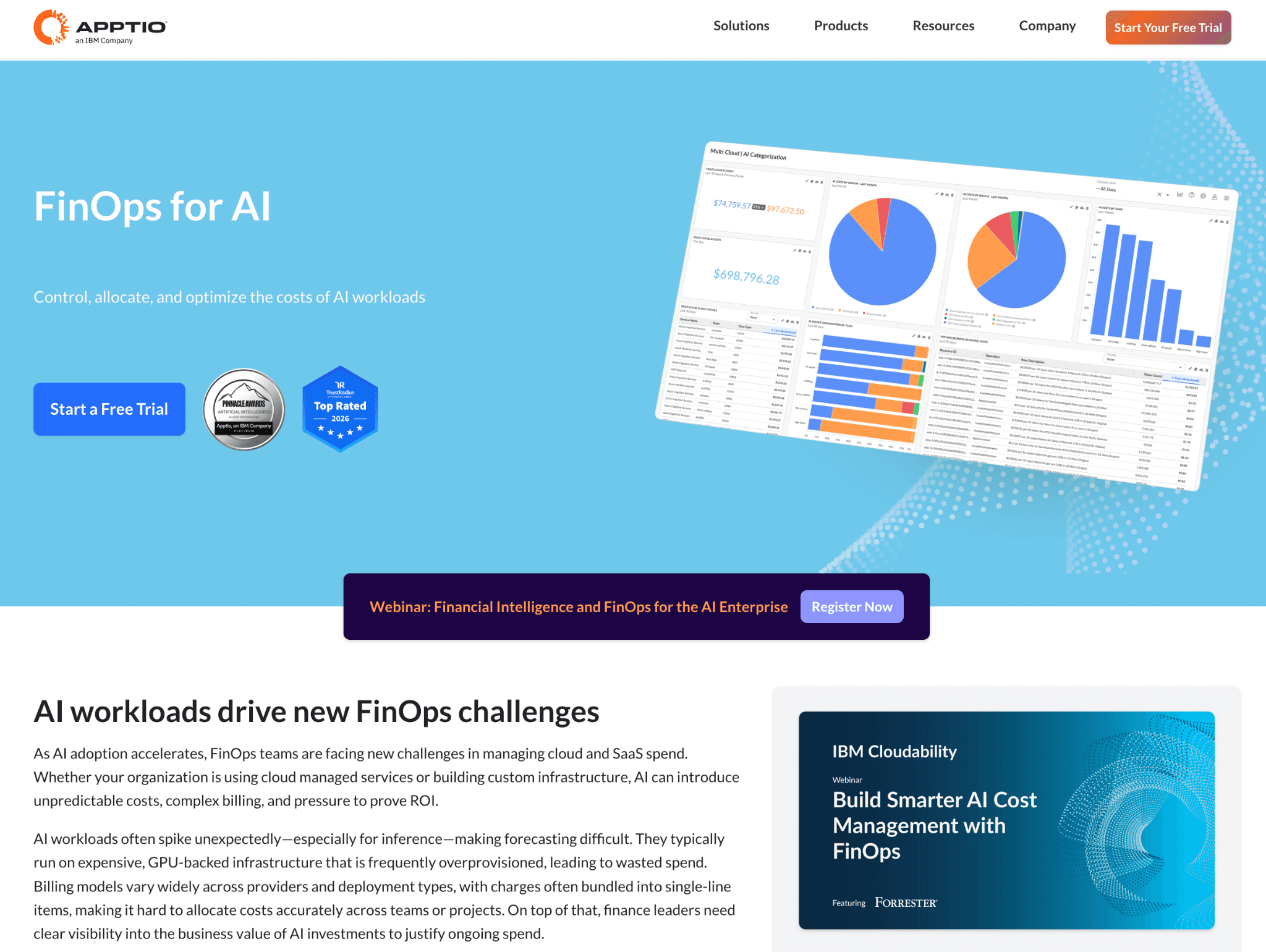 Apptio Cloudability